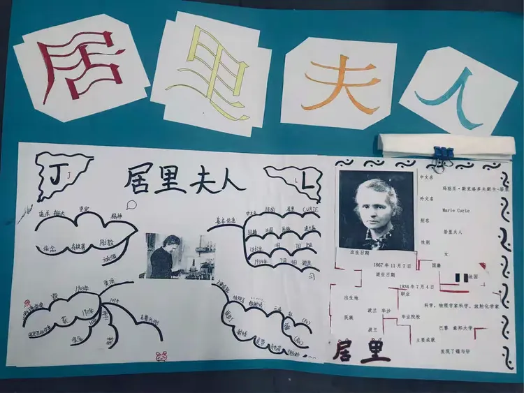 《居里夫人的故事》思维导图居里夫人的简介同学们都聚精会神地听着