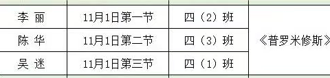 同课异构共教研  同放异彩齐发展—平利县城关第四小学四年级语文“同课异构”活动纪实