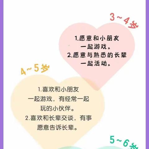 家园共育——《3-6岁儿童学习与发展指南》社会领域篇