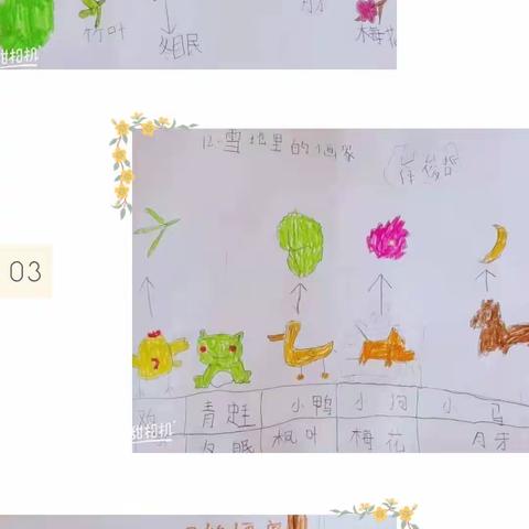 崔槐树小学“减负增效”，我们在行动。