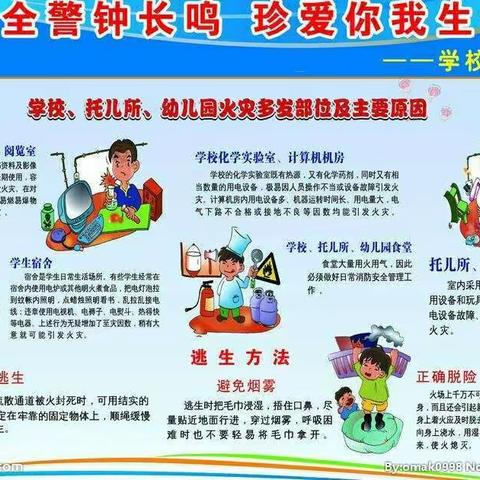 “消防安全，牢记在心”——经开区学校幼教部消防安全演练活动