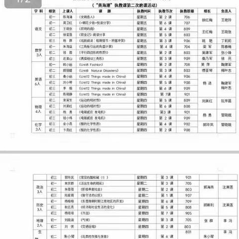 立足“真学” 磨课赶潮——新区初级中学“黄海潮”二轮磨课