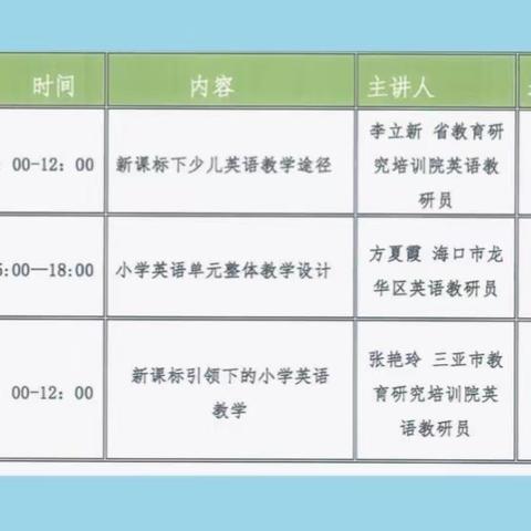 新课标  新方向  新行动—记文昌市第二小学“国际旅游岛少儿英语”教材培训活动