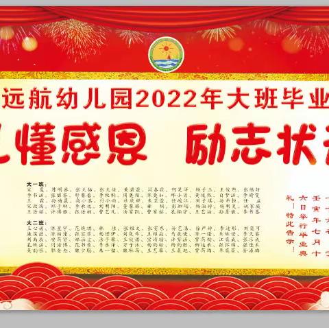 “知礼懂感恩  励志状元礼”——2022年远航幼儿园大班毕业典礼
