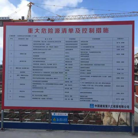 三亚市污水处理公司关于对红沙污水处理厂二厂建设项目开展在建工地扬尘治理工作落实情况