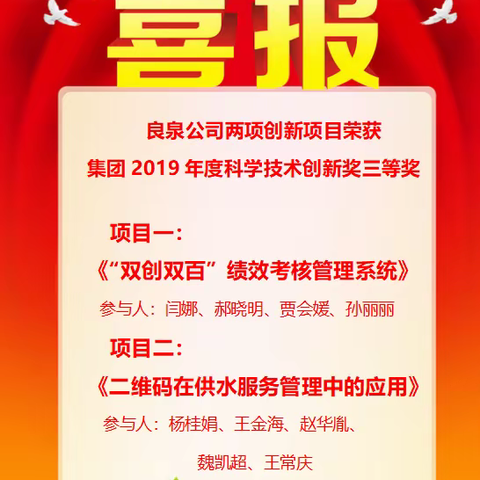 良泉公司两项创新项目荣获集团2019年度科学技术创新奖三等奖