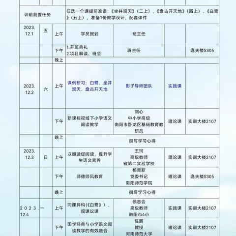 “义教薄改2023”省级骨干教师培育项目小学语文班二班开班小记