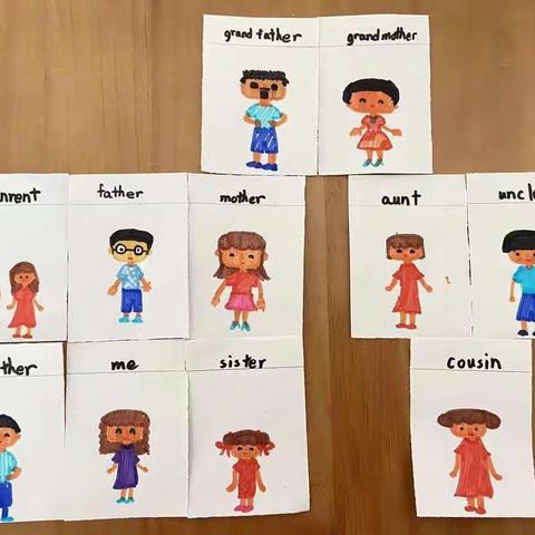 英语复习 精彩纷呈——西北井小学英语单词板块复习展示