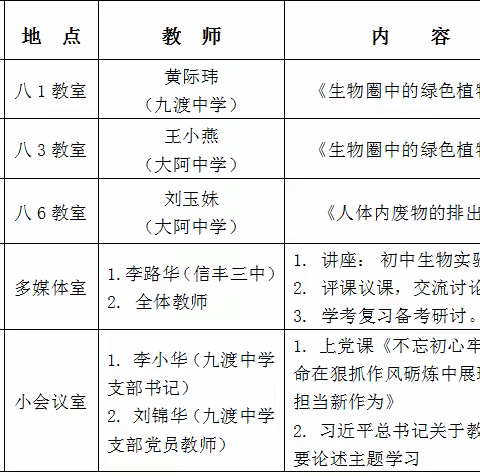 2021-2022学年“信丰三中片区”九渡中学教研、城乡党建第十联盟体（九渡中学党支部）“党员名师工作室进校园活动”