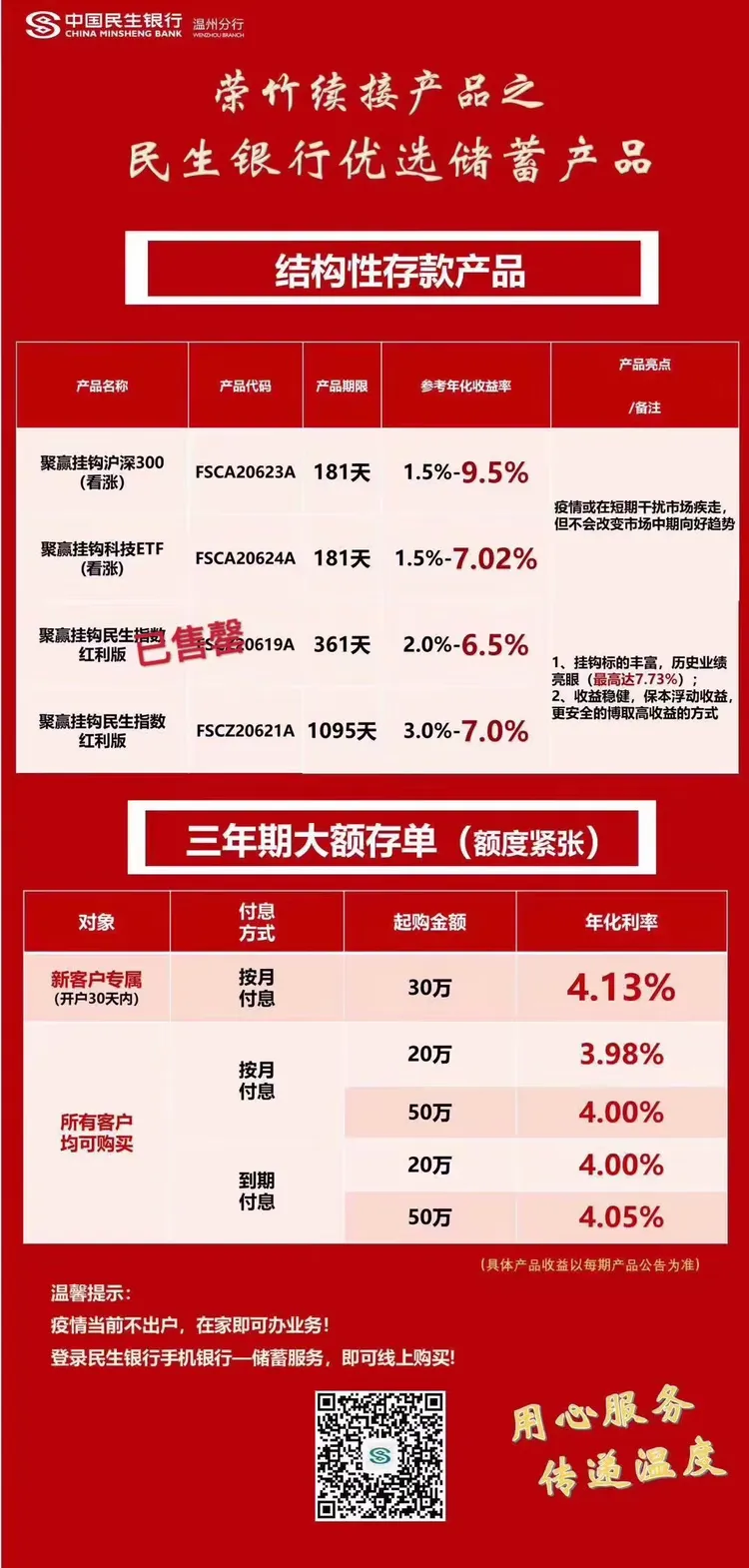 大额存单月月息各家银行报价