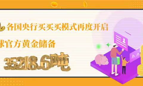 各国央行购金热潮或重现，普通投资者是否该跟进？