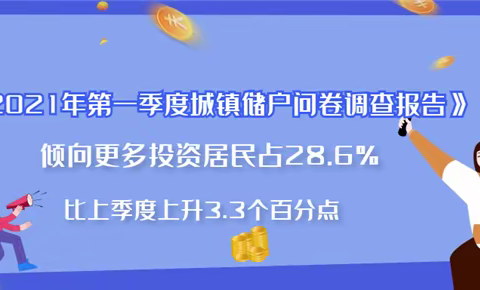 我国居民投资理财意愿逐渐增强，投资者们应该怎样理财？