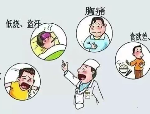 肺结核健康宣传教育——长安六中