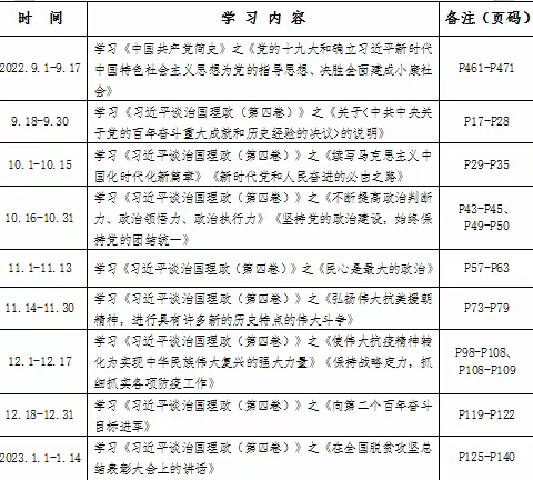 初心不改 奋力前行---中山市华侨中学第一支部2021－2022学年度下学期工作总结