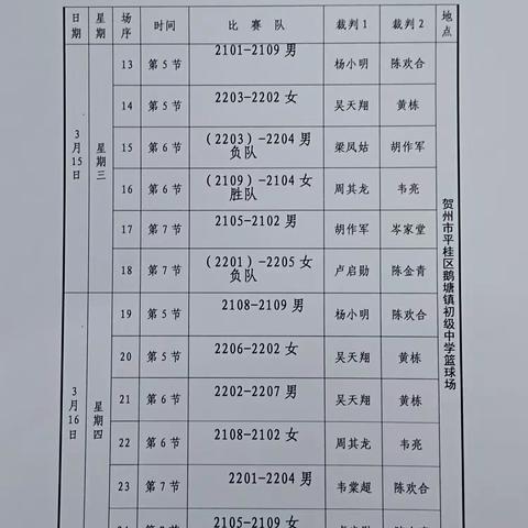 2023年春季学期鹅塘中学学生篮球赛2