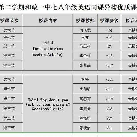 "同课"绽放精彩，"异构"彰显新意