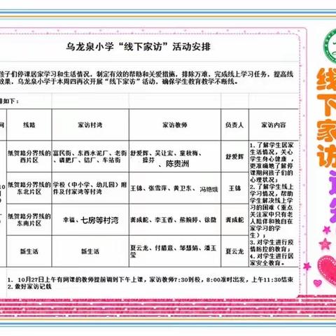 云端教学促成长 线下家访暖人心——乌龙泉小学开展线上教学家访活动（二）