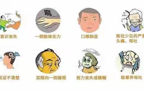 中风康复训练方法