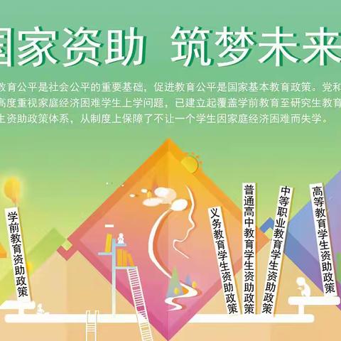 温情资助 与爱同行 ——张湾镇中心幼儿园资助政策宣传