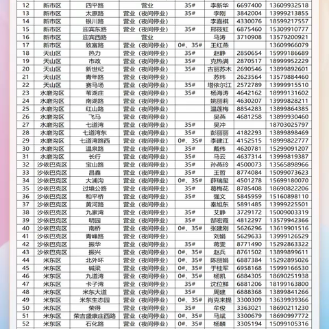 11月20日中石油乌鲁木齐公司营业站点公告