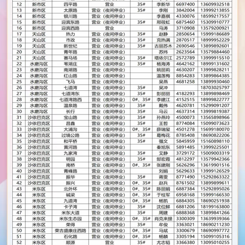 11月19日中石油乌鲁木齐公司营业站点公告