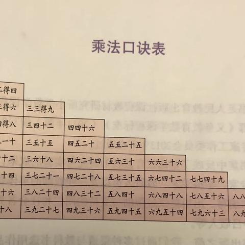 数学暑假家庭教育方式方法介绍