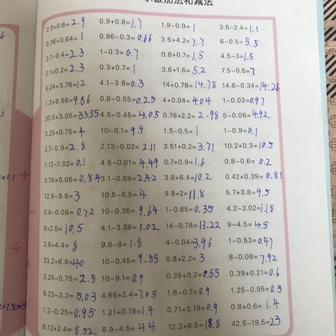 田欣然暑假第八周数学作业完成情况