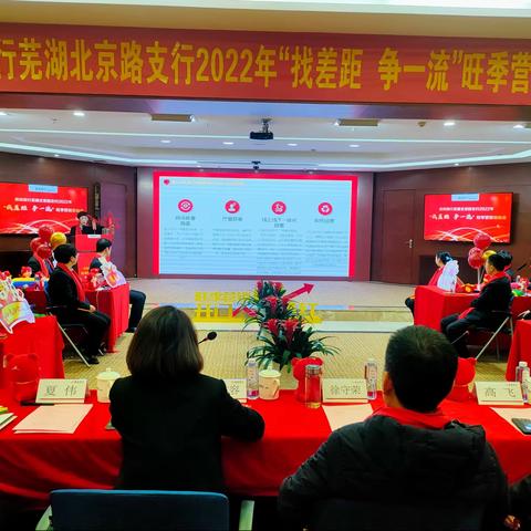 北京路支行2022年零售旺季营销动员大会