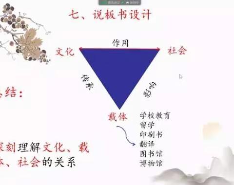 5.25历史培训简报(十五）