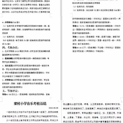 梁村小学2021-2022学年度第二学期音乐测试工作圆满完成！