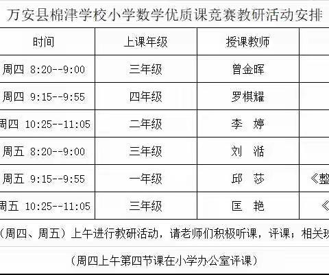 【三比一争】追求卓越，共“数”精彩——万安县棉津学校小学数学优质课竞赛