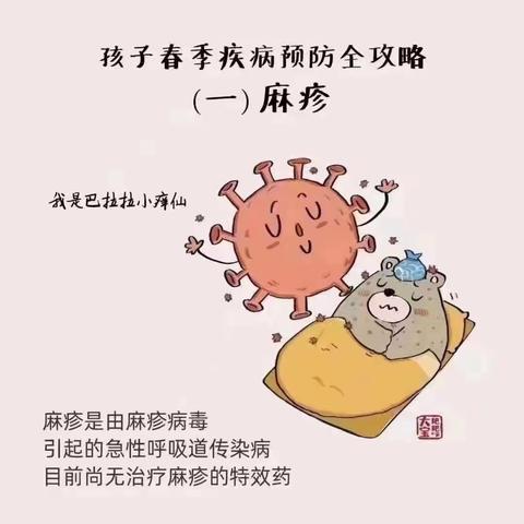 “预防传染病，健康伴我行”——小三班本周预防疾病宣传及部分教学回顾