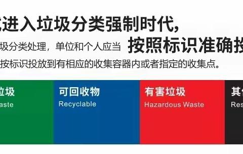 生活垃圾分类管理条例重点解读