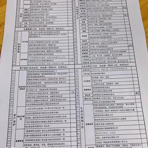 西安万象城星际2月17日整改报告