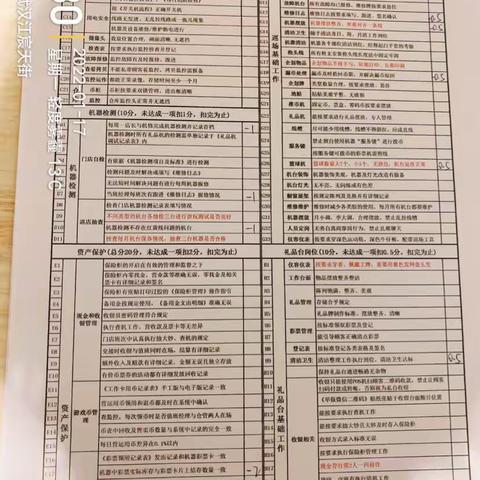 武汉江宸天街星际1月17日品质巡查