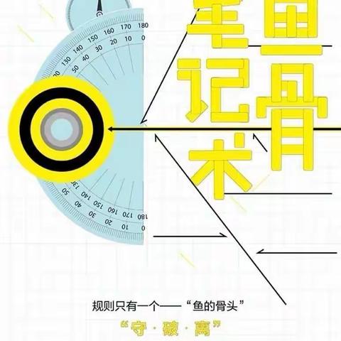《鱼骨笔记术》——5月27日思学平台四周年庆爆品公开课