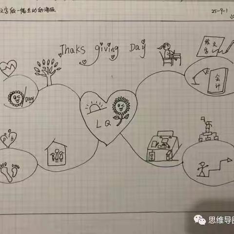 “绘文字”图解初阶训练营第2期学员招募广告（5月17日开学）