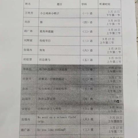 长葛市佛耳湖镇铁炉小学语文教研组教师公开课活动