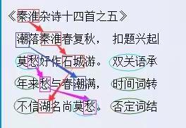 如何在格律中写作游刃有余（渔夫老师）