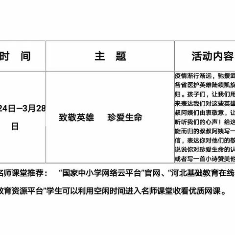 西湾小三年级居家抗“疫”不停“育”――“致敬英雄，珍爱生命！”