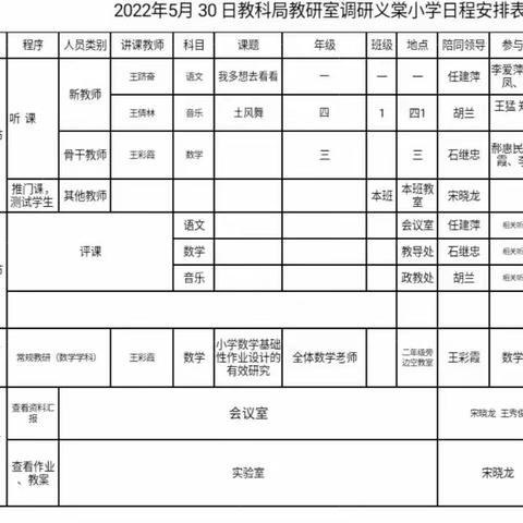 教学常规细检查，促进教育新发展——检查组深入义棠小学进行教育教学常规检查