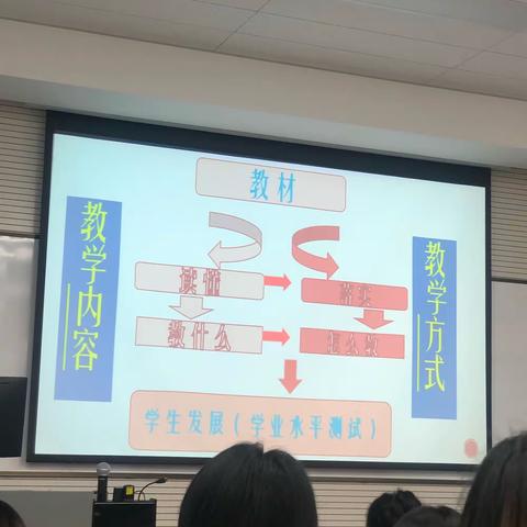 安邑西街学校的美篇