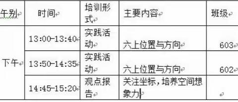 高阶思维的培养（一）——象山县小学数学名优教师带徒第一小组第一次活动