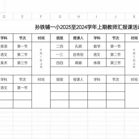 研中淬炼 磨中成长——记孙铺一小综合组青年教师磨课及岗位汇报课活动