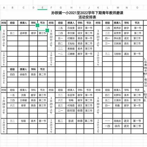 新秀展风采      研磨促成长    ——记孙铺一小语文组青年教师磨课活动