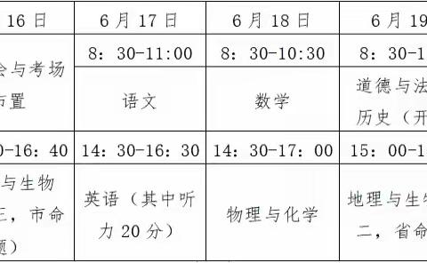 水西中学2021年江西省学业水平考试致家长一封信