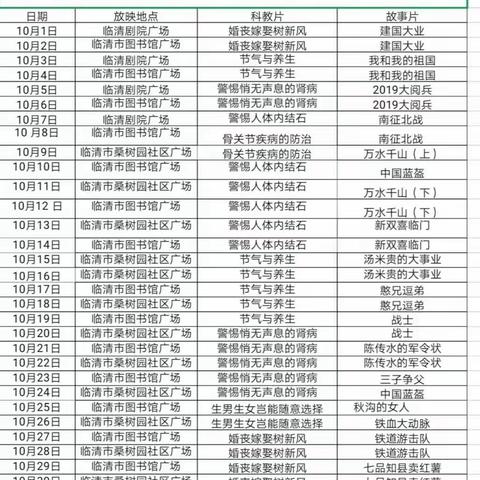 临清市公益电影进社区广场放映活动一一一“庆祝中华人民共和国成立71周年”公益电影放映展示（副本）