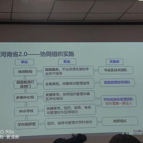 国培(2020)河南省中小学教师信息技术能力提升2.0项目，11月17号学习