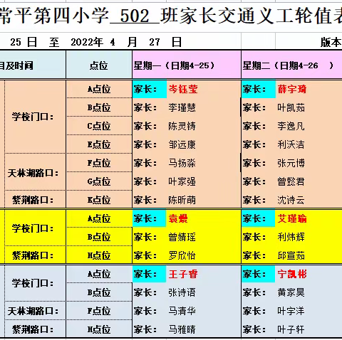 暖心护航助成长，家长义工在行动--记502班家长义工活动