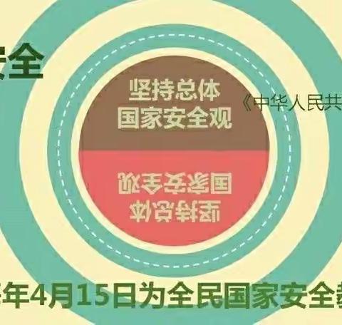 “国家安全、人人有责”亚尔果勒学校开展“全民国家安全教育日”系列活动